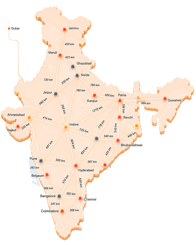 India distribution network